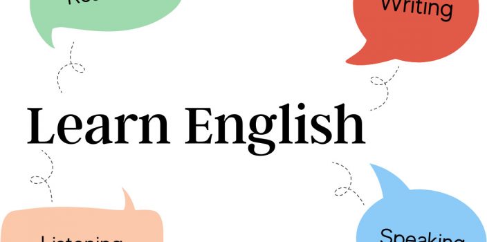 [Top 5] Trang Web Học Tiếng Anh Miễn Phí Hiệu Quả Nhất Hiện Nay
